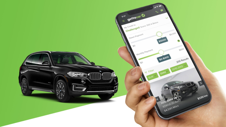 Gettacar - Super easy car buying.