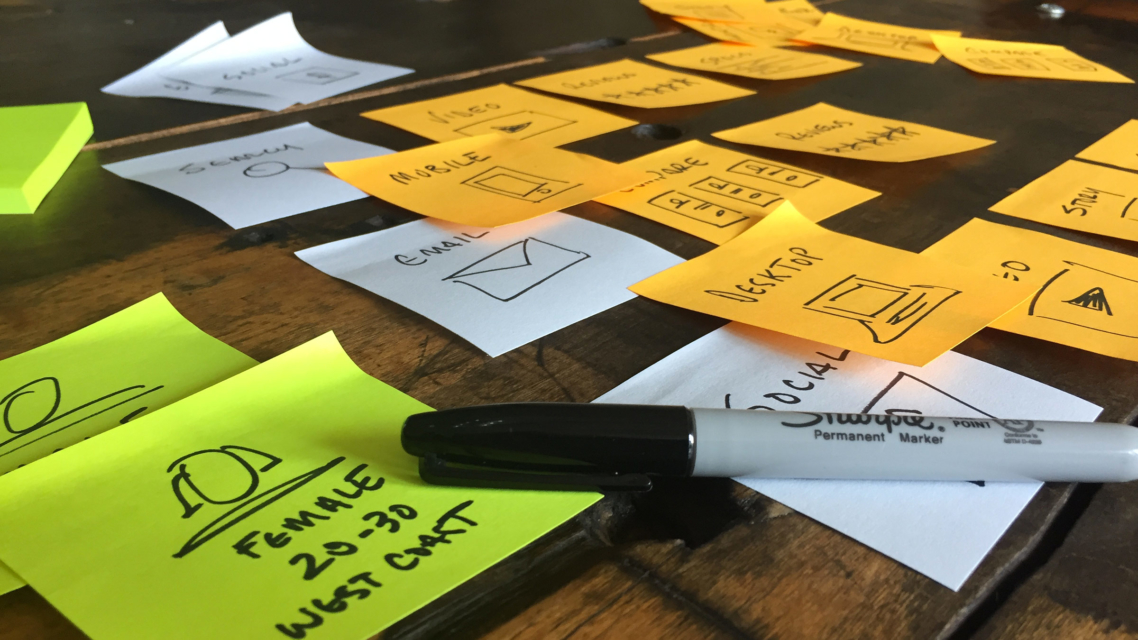 Strategy - Post-Its