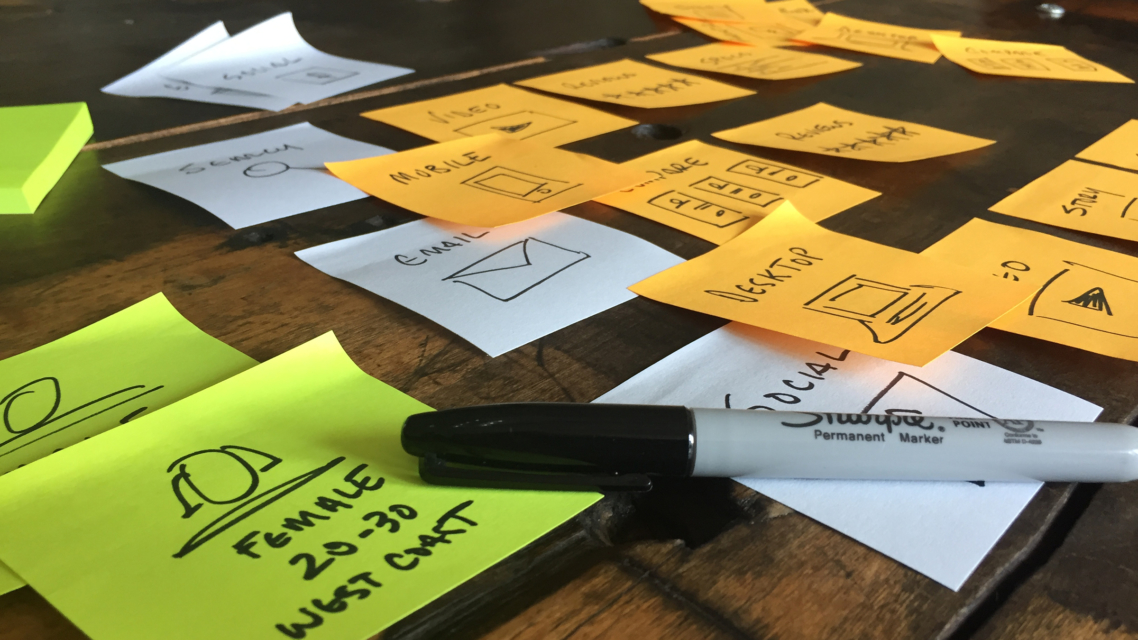 Sticky notes from a planning session.