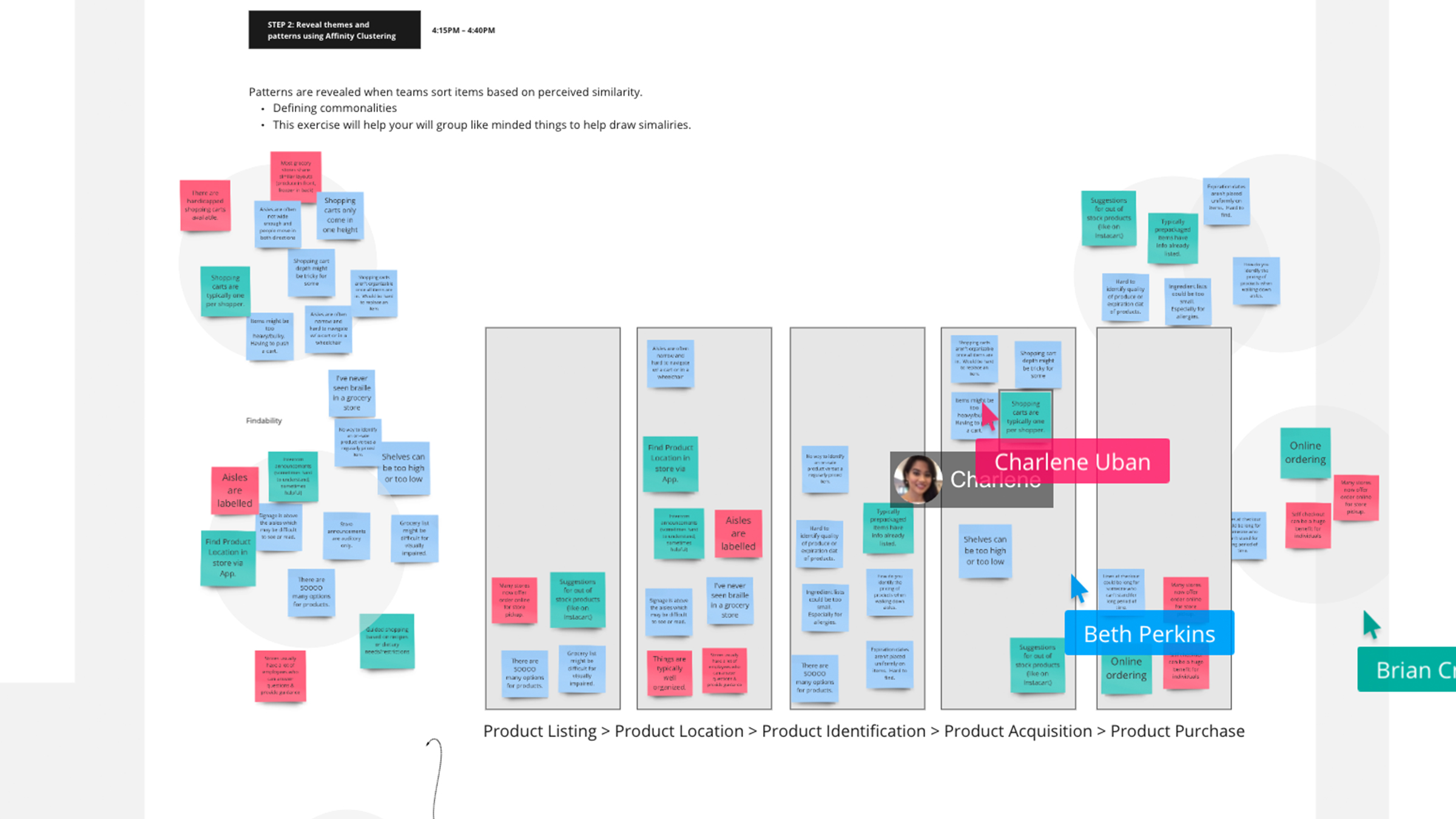 affinity-clustering-exercise