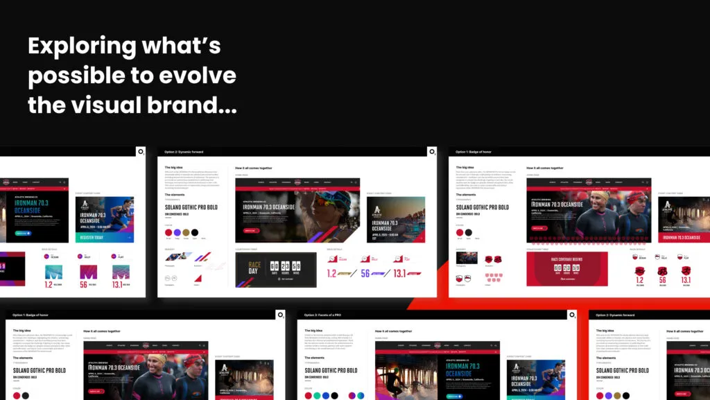 IRONMAN digital transformation