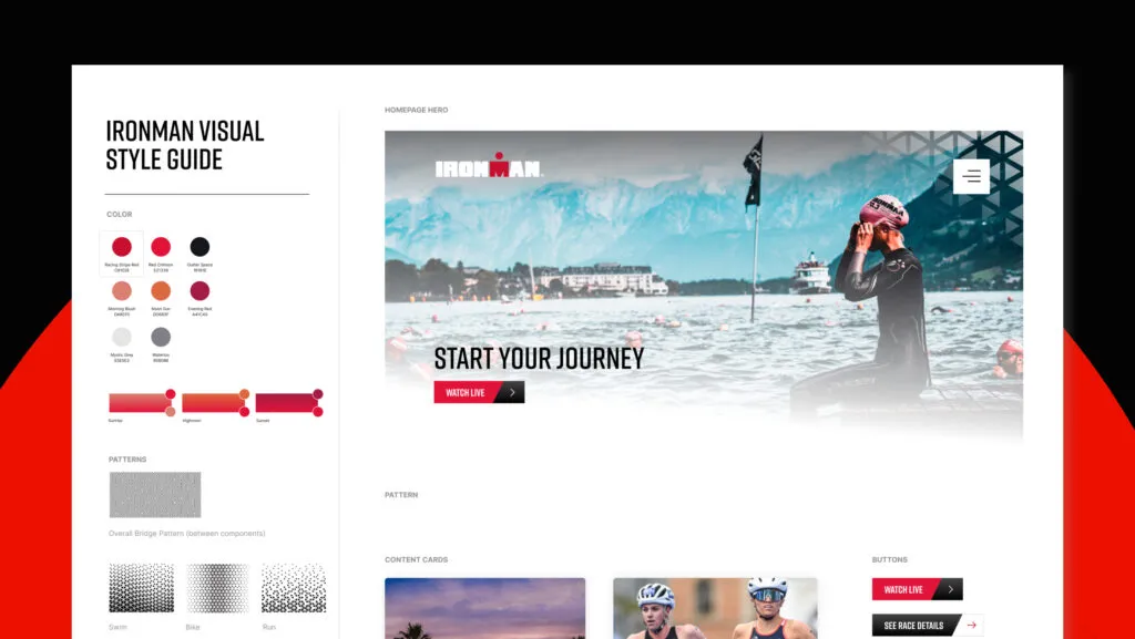 IRONMAN digital transformation